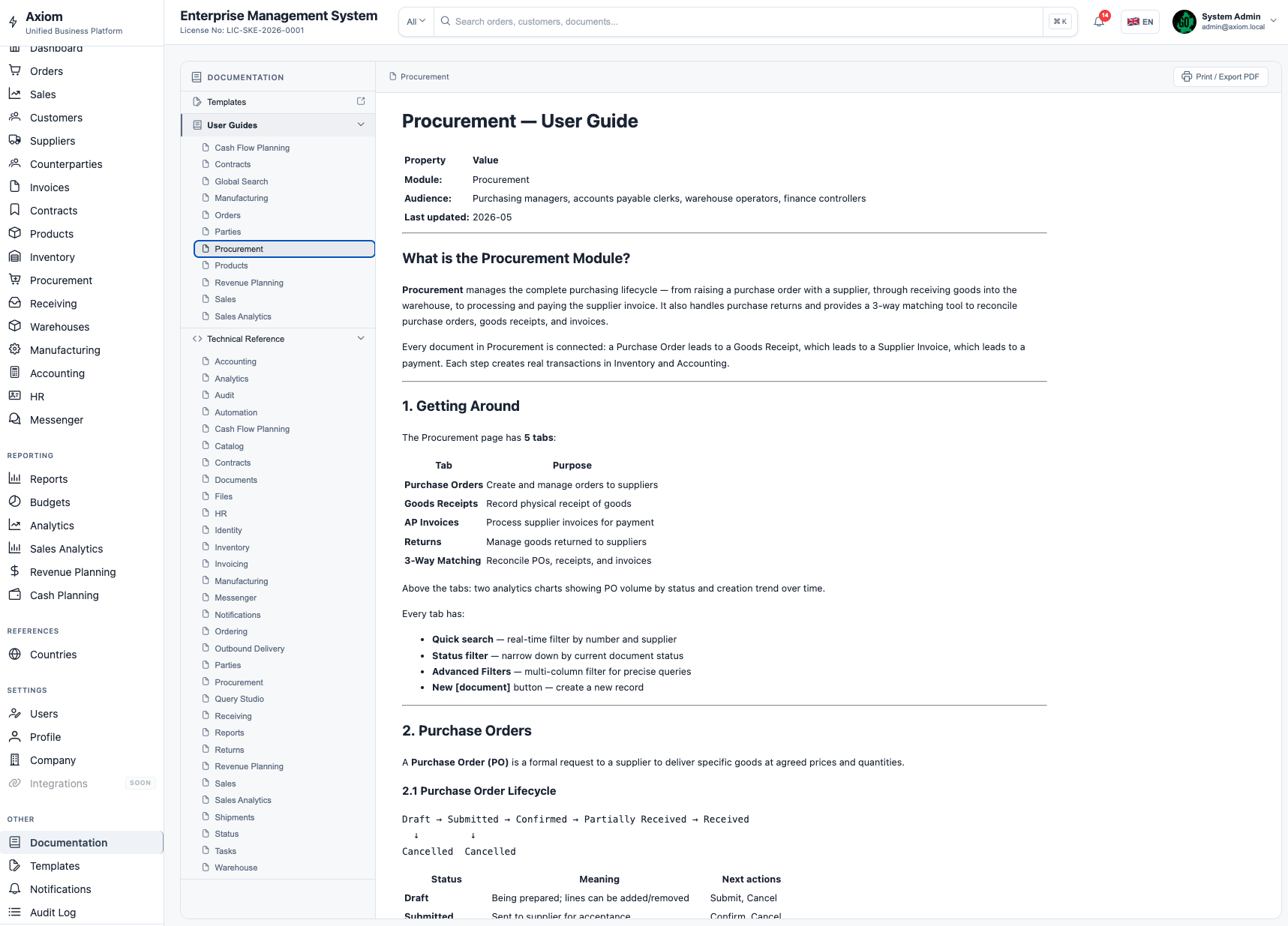 Article View